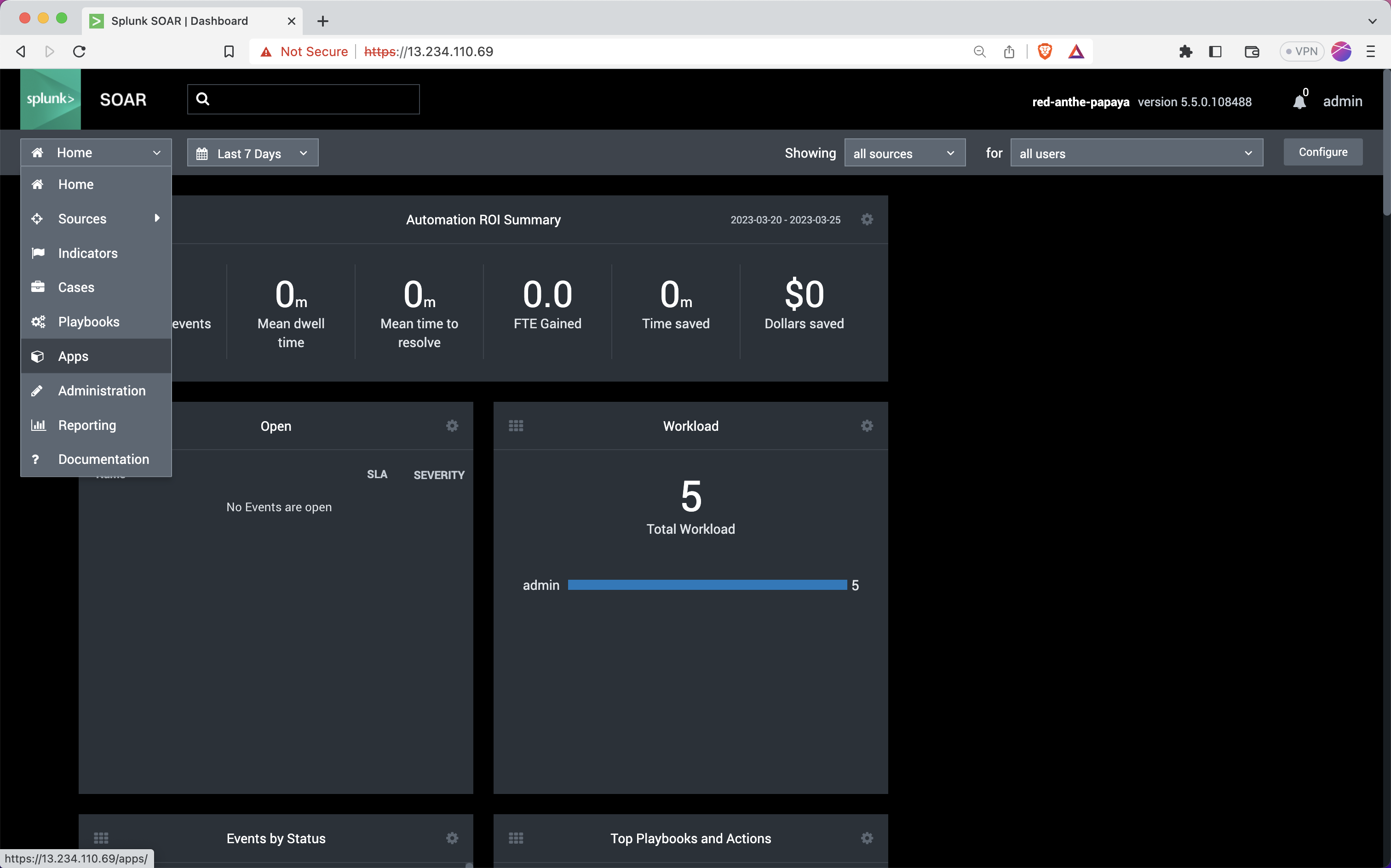 Splunk dashboard